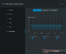 Il software Dolby è semplice e senza extra