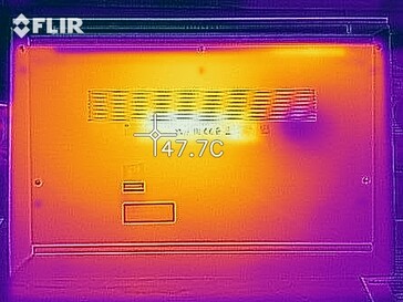 Mappa di calore - Stress test (Lato inferiore)