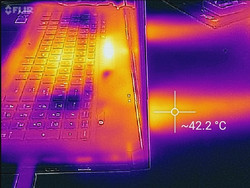 Emissione di calore durante il gaming.