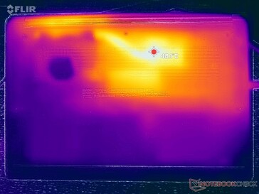 Stress Prime95+FurMark (copertura D)