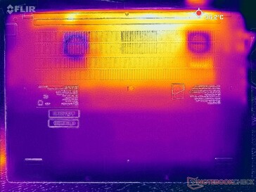 Stress Prime95+FurMark (copertura D)