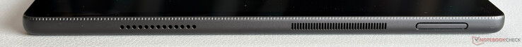 Corretto: Volume