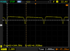 Sfarfallio OLED (luminosità del display &gt; 68%: 143,5 - 145,3 Hz)