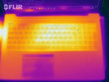 Distribuzione del calore sotto sforzo - lato superiore