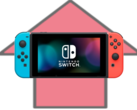 Nintendo mantiene lo Switch vivo e vegeto quest'anno. (Immagine via Nintendo con modifiche)