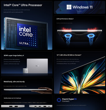 I punti salienti del portatile Redmi Book 14 2026 (traduzione automatica)