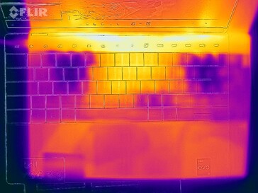 Temperature di superficie - Top (stress test)