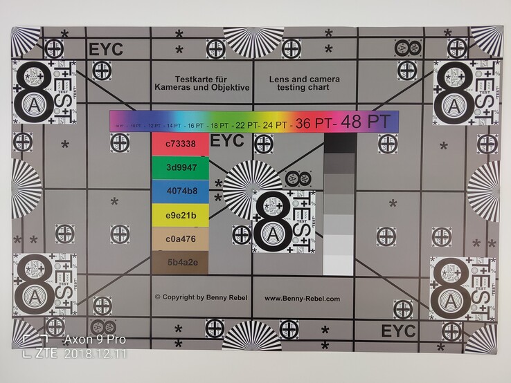 ZTE Axon 9 Pro - Grafico di Test