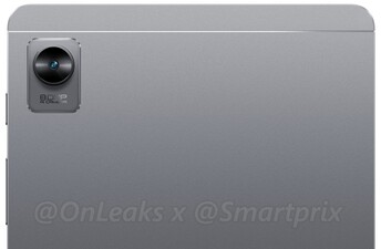 Realme Pad Mini. (Fonte immagine: @OnLeaks/Smartprix)