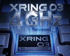 Si prevede che Xring O3 porterà più potenza e una nuova architettura nel 2026, potenzialmente nello Xiaomi Mix Fold 5, conosciuto anche come Xiaomi 17 Fold