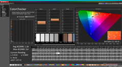 ColorChecker prima della calibrazione