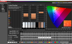 ColorChecker prima della calibrazione