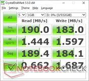 CDM 5.5 (HDD secondario)