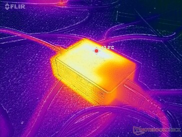 L'adattatore di corrente raggiunge una temperatura superiore a 40 °C quando è sottoposto a carichi elevati