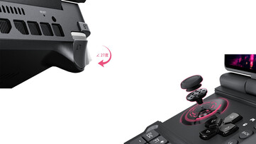 Si dice che il GPD Win Max 3 sia dotato di pulsanti con effetto Hall, joystick capacitivi e un giroscopio a 6 assi.
