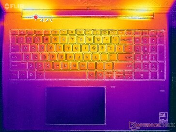 Stress Prime95+FurMark (copertura C)