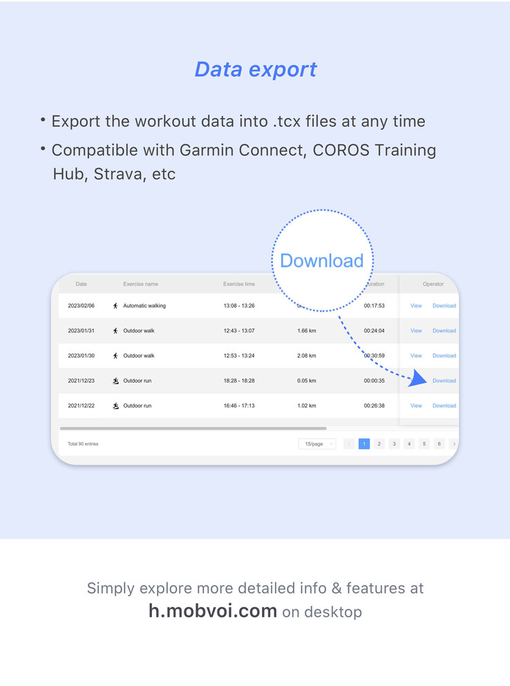 Mobvoi presenta in anteprima la sua nuova piattaforma di dati su sport e salute. (Fonte: Mobvoi)