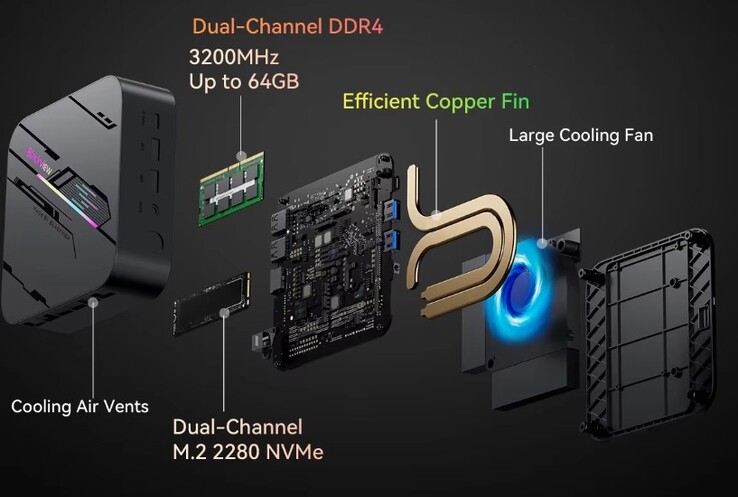 La RAM e l'SSD sono aggiornabili (Fonte immagine: Blackview)