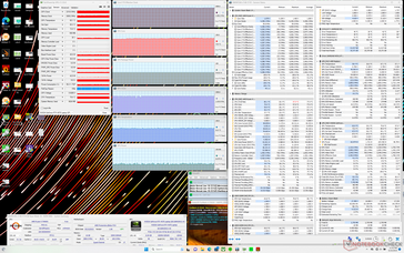 Stress Prime95+FurMark (ventola massima accesa)