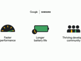 Google reclamizza alcuni vantaggi della sua nuova partnership con Wear OS. (Fonte: YouTube)