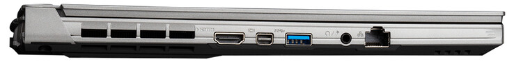 Lato sinistro: HDMI, Mini DisplayPort, USB 3.2 Gen 1 (Type-A), audio combo, Gigabit Ethernet
