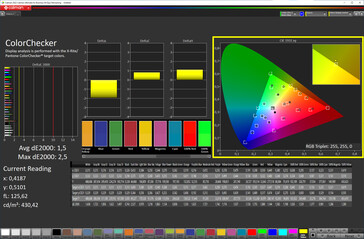 Colori (modalità: naturale, temperatura colore: regolata; spazio colore di destinazione: sRGB)