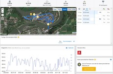 GPS test: TP-Link Neffos C9 – Panoramica