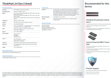 ThinkPad L14 Gen 2 (Intel) specifiche