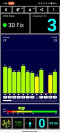 Segnale GPS all'aperto