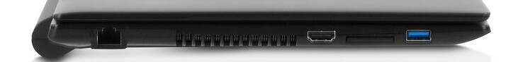 Lato Sinistro: Gigabit LAN, griglia della ventola, porta HDMI, lettore di schede, USB 3.1 Gen 1 tipo A