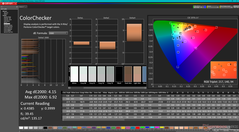 ColorChecker prima della calibrazione