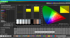 ColorChecker before calibration