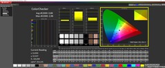 ColorChecker calibrato