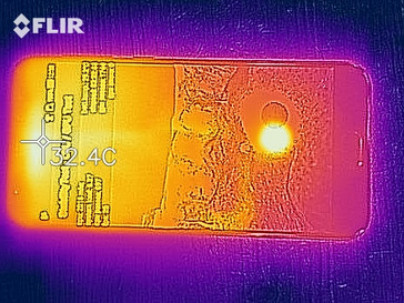Distribuzione del calore sul lato frontale dell'ASUS ZenFone 4 Selfie Pro sotto carico