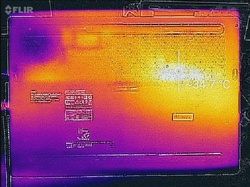 Profilo termico, lato inferiore della base  (idle)