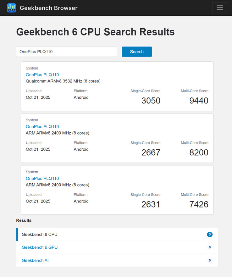 (Fonte: Geekbench)