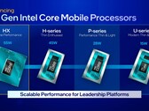 Gli Intel Core i9-13980HX e Core i9-13900HX sono stati inseriti nel database di PassMark (immagine via Intel)