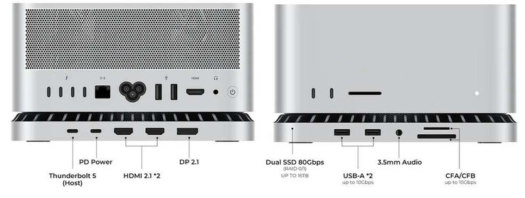 Il dock di Mac Studio supporta le schede CFexpress (Fonte: RayCue)