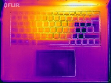 Stress test con mappa di calore (in basso)