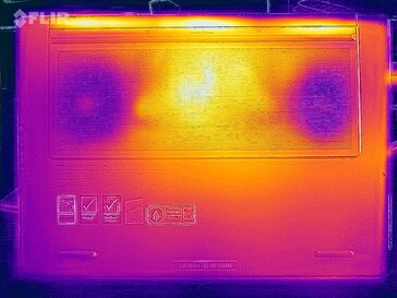Mappa di calore test di stress (in basso)