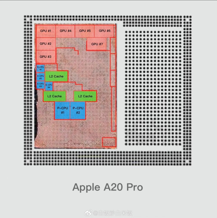 L'immagine del die frontale dell’Apple A20 Pro, corredata di annotazioni, è sovrapposta ai bump di saldatura del chip trapelati