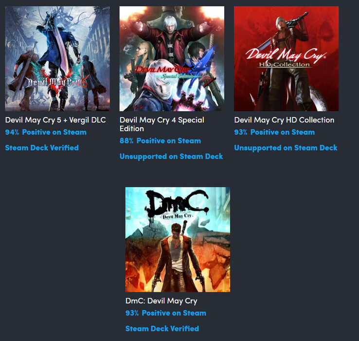 Tutti i giochi inclusi nella Humble Bundle Devil Triger Collection (Fonte: Humble Bundle)