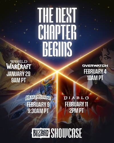 Tabella di marcia per il 2026: le date di Blizzard per i prossimi showcase di WoW, Overwatch, Hearthstone e Diablo. (Fonte: Blizzard)