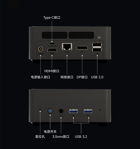 Porte di connettività (Fonte immagine: JD.com)