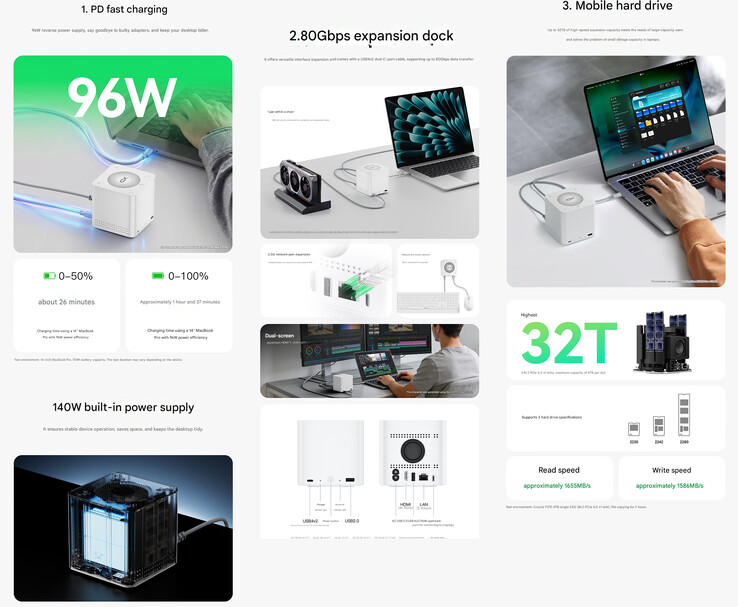 Punti salienti del bacino (traduzione automatica)