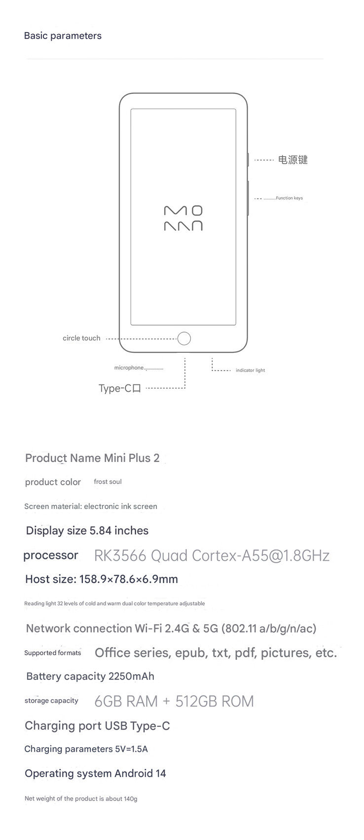 Specifiche complete di Moaan InkPalm Mini Plus 2 (Fonte immagine: Xiaomi - traduzione automatica)