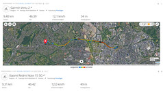 Test drive GNSS: riassunto