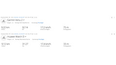 Test drive GNSS: Sintesi