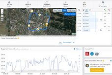 GPS test: Xiaomi Mi 8 Explorer Edition - Panoramica