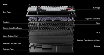 Vista esplosa della tastiera da gioco wireless Keychron Q12 HE.
